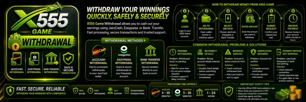 X555 Game Withdrawal